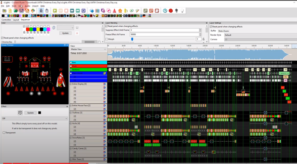 The Philosophy of Sequencing